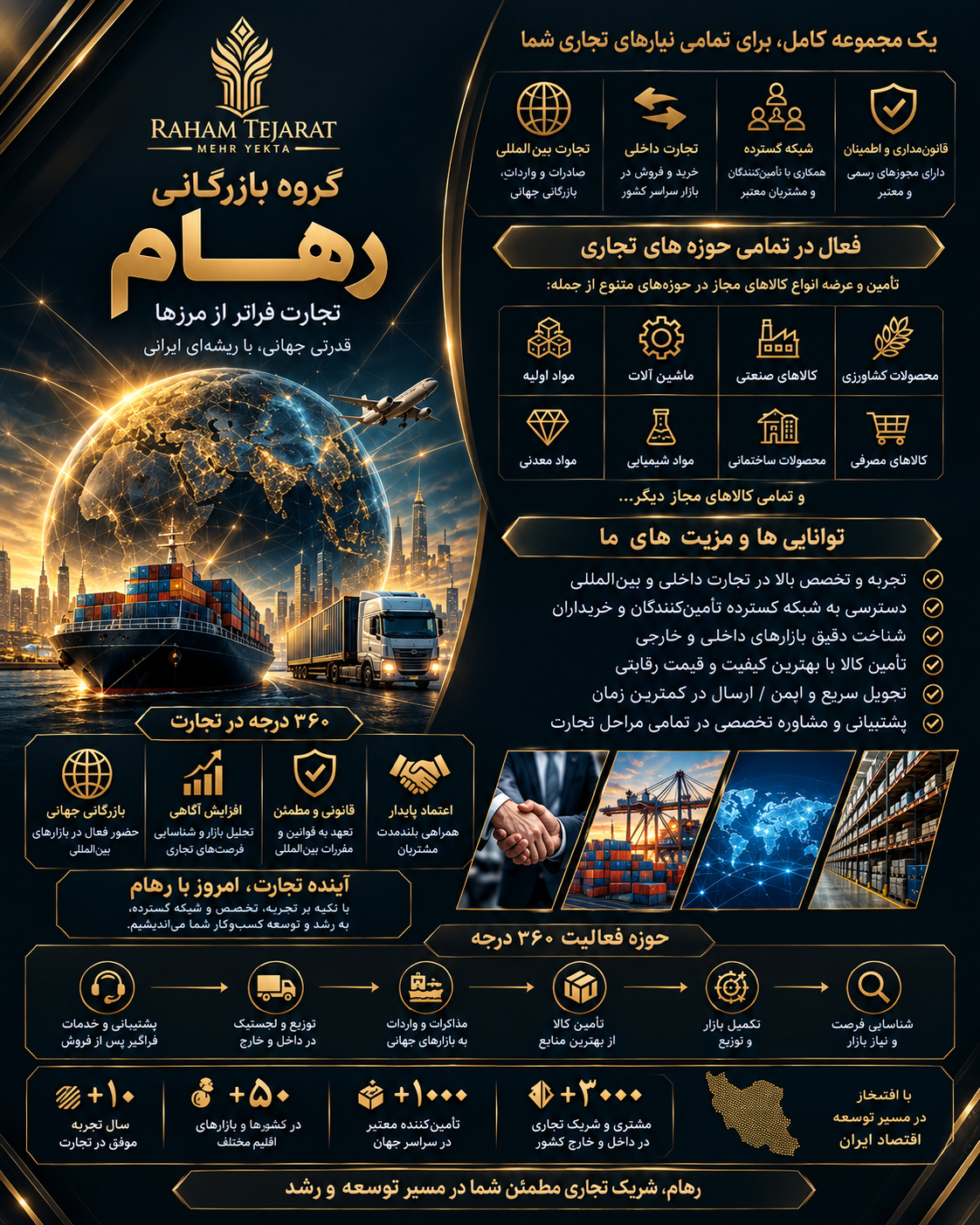 حضور جهانی رهام تجارت